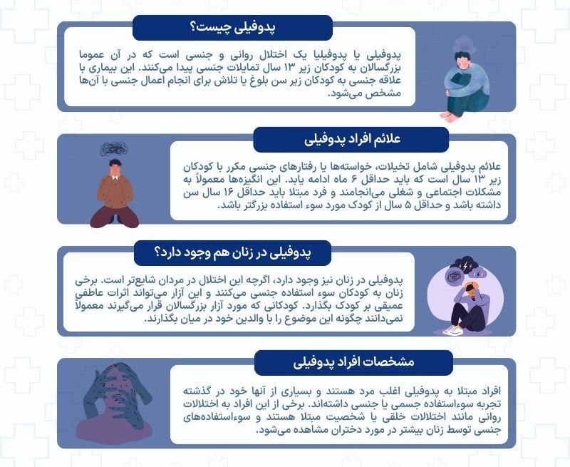 پدوفیلی یعنی چی